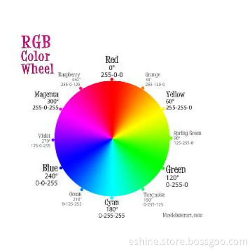 touch Infrared RGB led controller / remote control